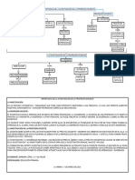 Importancia de La Investigación en La Profesión Docente