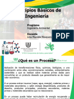 Principos Básicos de Ingeniería