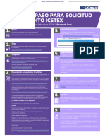 Posgrado Pais Paso A Paso Solicitud Credito Icetex