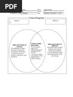 Venn Diagram On Osmosis and Diffusion