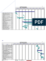 Cronograma de Gantt