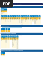 Easa Regulat Struct Diag 2024.02.20 - Incl Links