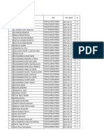 Data Imunisasi Siswa 