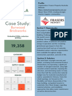 Burwood Brickworks Frasers Property Group Australia