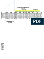 Elementary First Quarter MPS - S.Y 2023-2024