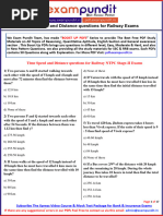 Time Speed and Distance Questions For Railway NTPC Stage II Exams