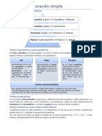 Sintaxis de La Oracion Simple 1