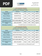 Economie 7 S4 S6 202324