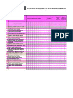 Registro - Matematica Evaluación Diagnóstica Cuarto Grado