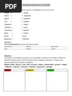 Le Vocabulaired U Merveilleux Et Du Monstre