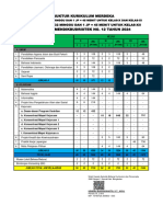 Struktur Kurikulum Merdeka - 12 Th. 2024-1