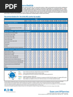 Eaton Ups Life Cycle Checklist Brochure SER110FXA