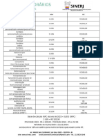 Tabela de Honora Rios Nutricionistas RJ 2024