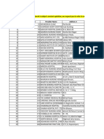 Panindianetworklist - Manipal Cigna