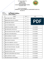 List Examinee Ellna