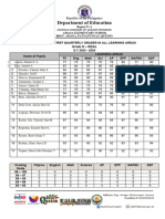 Department of Education: Republic of The Philippines