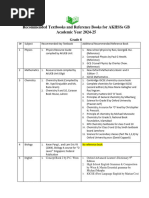 8-9 Recemmended Textbooks and Reference Books 2024-25