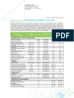 Datasheet TPU