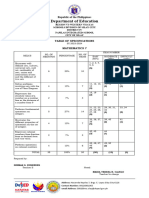 First Quarter Exam Sy2023-2024