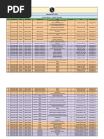 Lakshya NEET 2025: Lecture Planner - Organic Chemistry