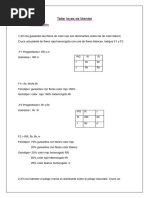 Taller Leyes de Mendel Naidelys