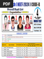 Result RM MT-4 21-Apr-2024 SVM NKG