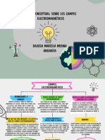 Mapa Conceptual