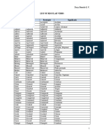 List of Regular and Irregular Verbs For STUDENTS.