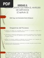 CLASE 4 DIAGRAMA DE PROCESO Y OPERACIONES 2024 Alumnos