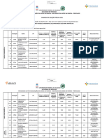 Resultado PROFSAUDE Turma 4 - Candidatos Aprovados para Matrícula - Vagas ALAGOAS