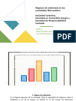 Organos de La Sociedad y Sociedades Personalistas