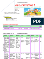 2° Grado Unidad de Aprnedizaje Marzo - 2024