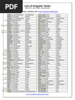 Lista de Verbos Irregulares Inglês