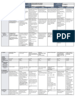 DLL - All Subjects 2 - Q4 - W4 - D4