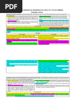 Análisis de Los Estándares de Aprendizaje Del Nivel 5to y 6to de Primaria