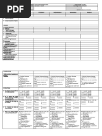 DLL Template For English, Math, Science, Tle, Mapeh Etc