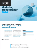 Airtable Marketing Trends Report 2024