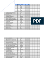 Laporan Pelayanan Bulan Februari 2023