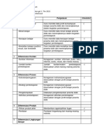 Zahra - Topik 5 - Demonstrasi - Evaluasi Aspek Diferensiasi