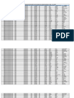 Reporte Profesores Region Junin