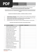 Resultado Evalucion Requisito