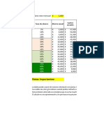 Calculo Del Dia Que Podrás Dejar de Trabajar