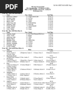 4A Qualifiers UIL2024