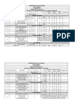 Diploma 2nd Semester Course Structure