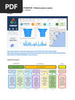 Painel de Vendas Power BI