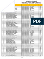 Listado de Postulantes Por Orden de Merito Sede Central Remunerado Actualizado Segun Reunion Virtual de Desempate 19-04-2024