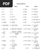 Formulas Derivadas