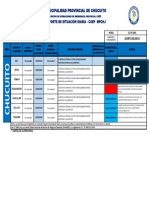 Reporte de Situación Diaria - Coep Municipalidad Provincial Chucuito 23-04-2024 Mañana