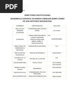 Directorio EYC Proyectar Cabecera