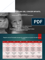 Detección Oportuna Del Cáncer Por Parte de Maestros